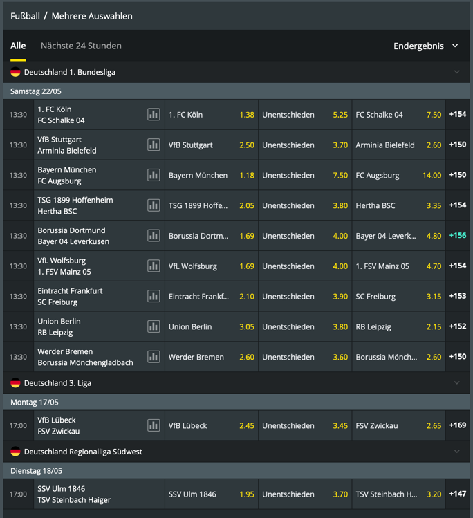 1bet neue schweiz