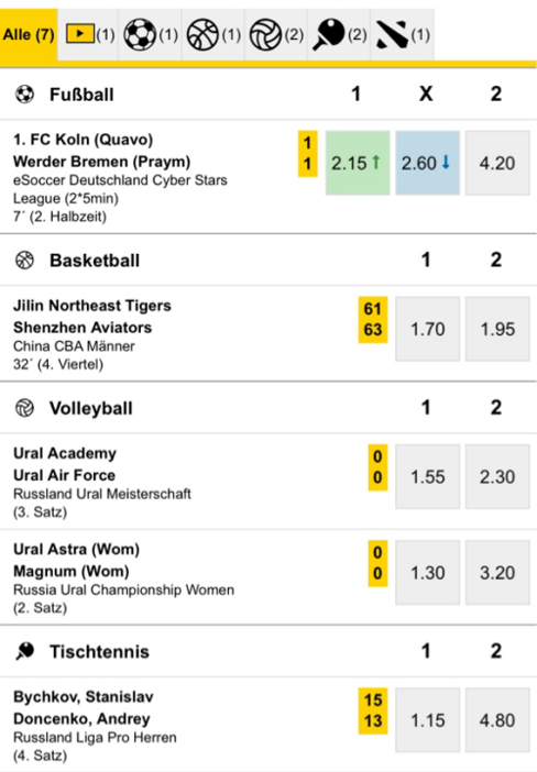 Betano Livewetten
