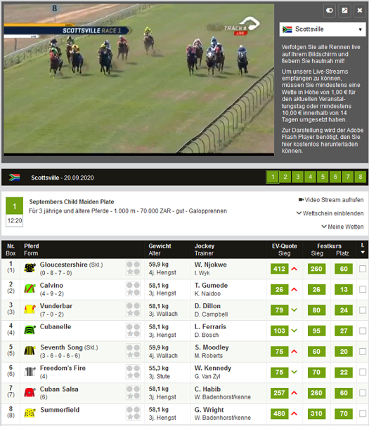 Interwetten Mobile Login