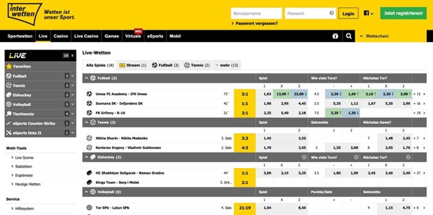 Interwetten Livewetten